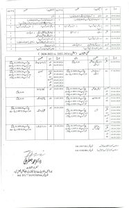 matric date sheet 2024 , part 1, part 2